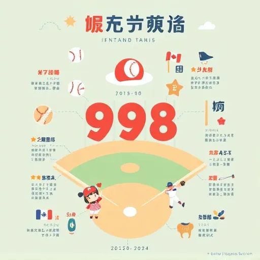 MLB運彩分析靠數據說話，先發投手分析加賽程安排預測勝率